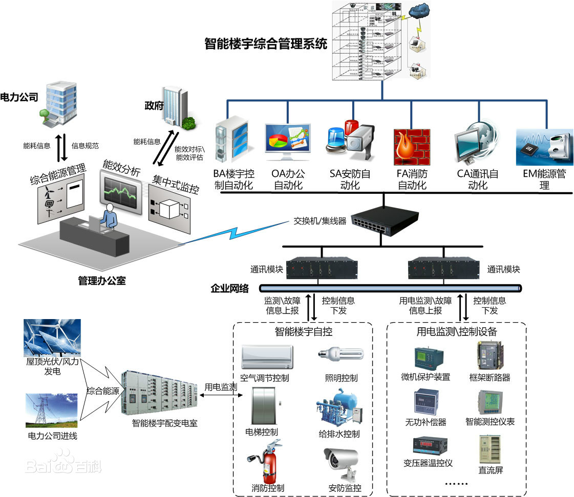 莱讯通信(深圳)有限公司